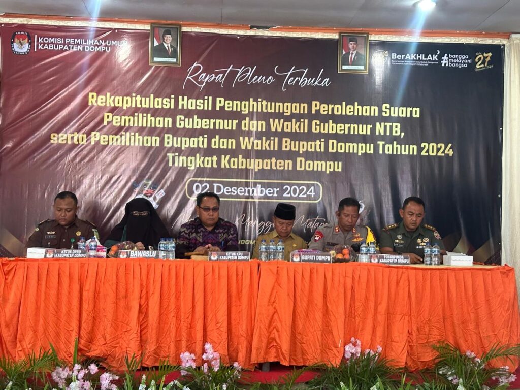 Dandim Hadiri Rapat Pleno Terbuka Rekapitulasi Hasil Perhitungan Perolehan Suara Pilkada Serentak Tahun 2024